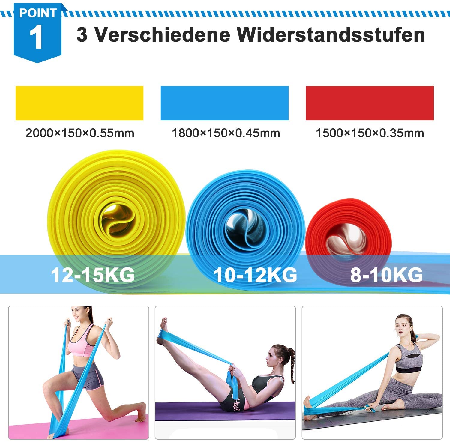 Elastyczne taśmy fitness 3 szt – Crossfit Equipment recenzja i cena